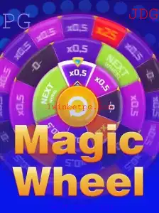 Explorando o MagicWheel: Um Jogo de Emoção e Estratégia